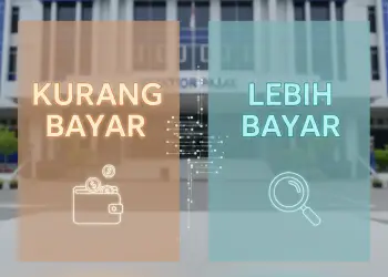 SPT Tahunan “Kurang Bayar” atau “Lebih Bayar”? Jangan Panik, Ini Solusinya (Update 2026)